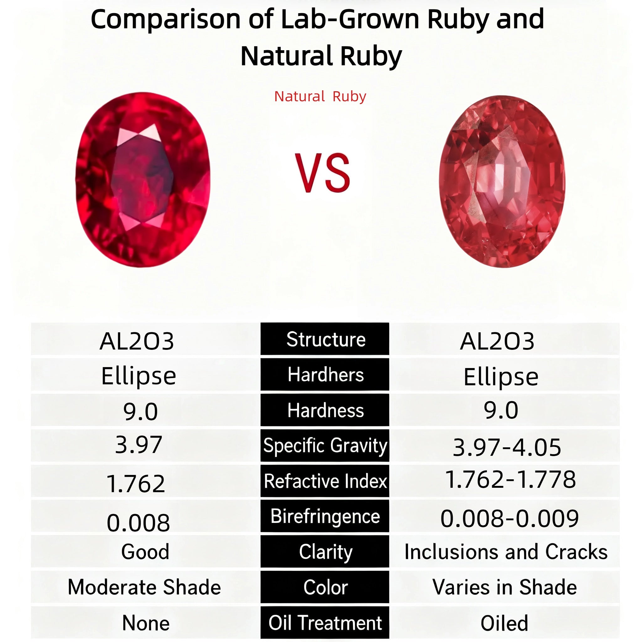 Ruby Halo Diamond Ring