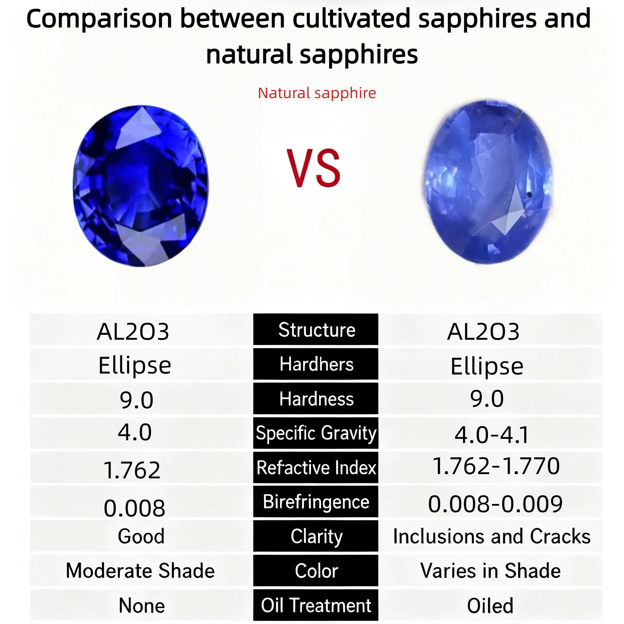 Teardrop Sapphire Necklace